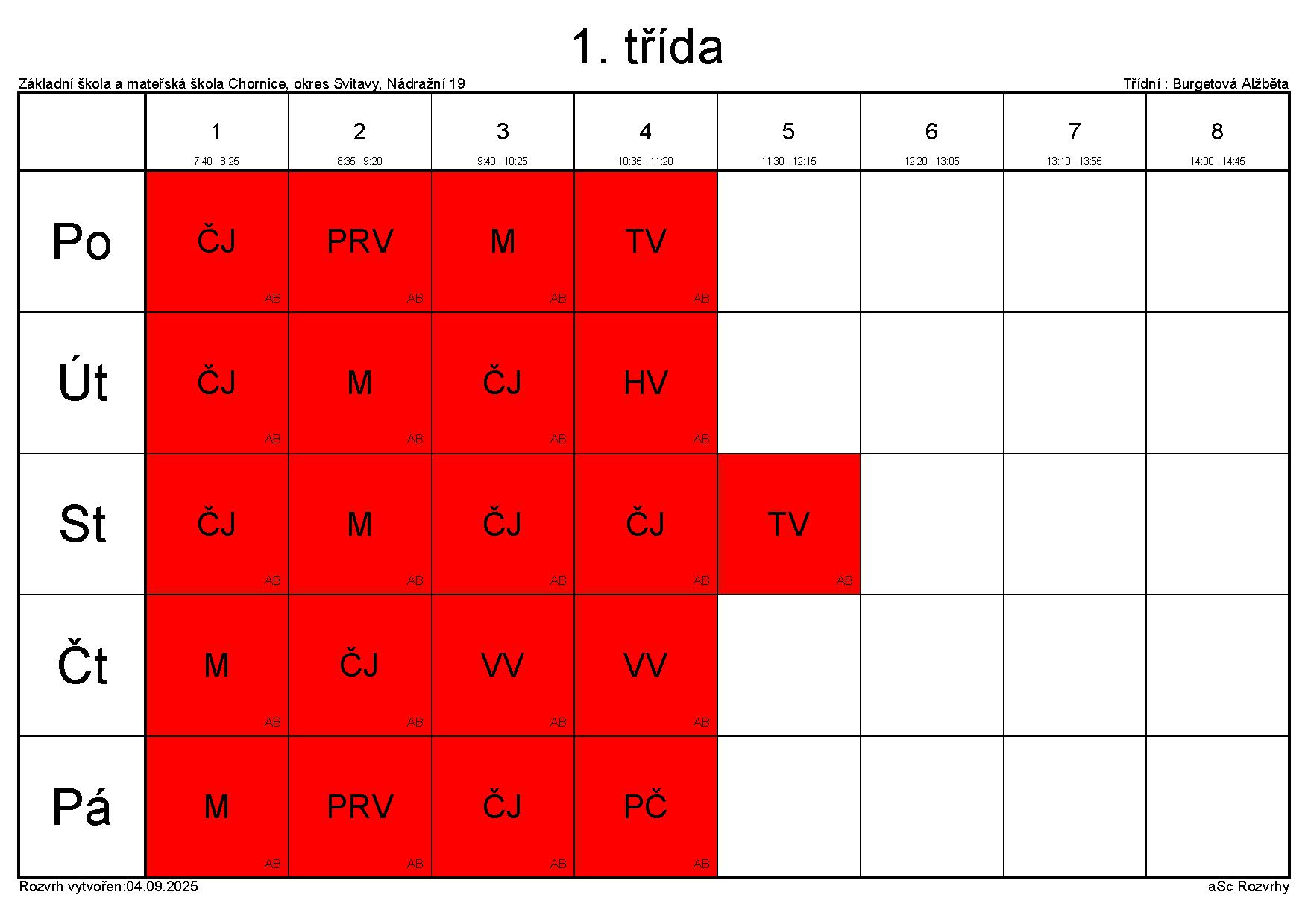 zs chornice rozvrhy trida 1 2025 26