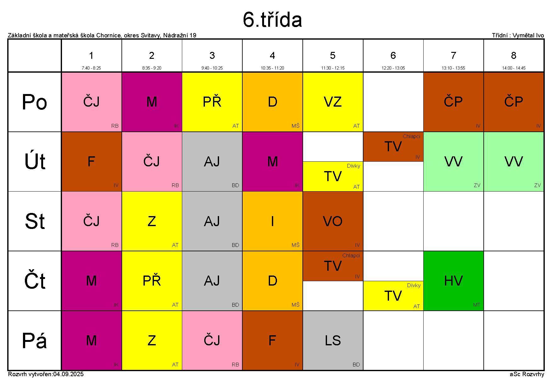 zs chornice rozvrhy trida 6 2025 26