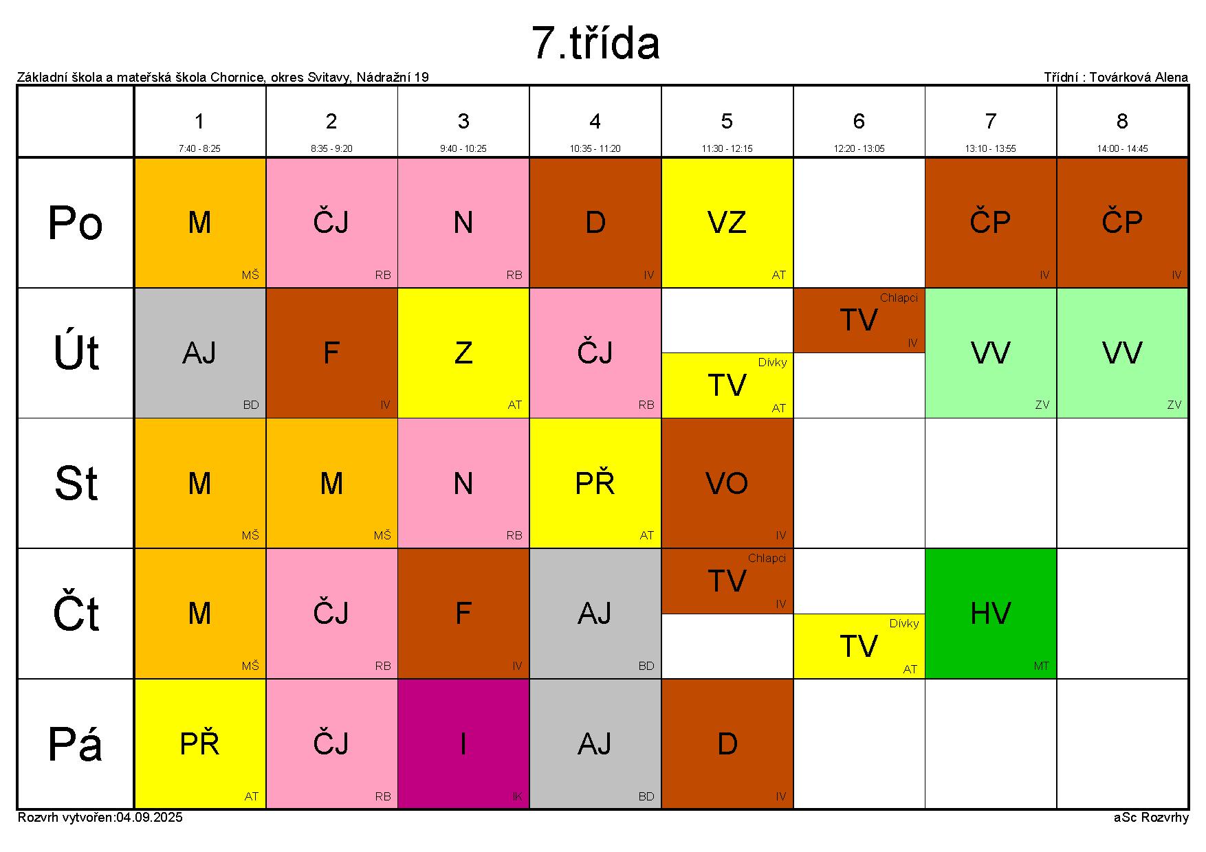 zs chornice rozvrhy trida 7 2025 26